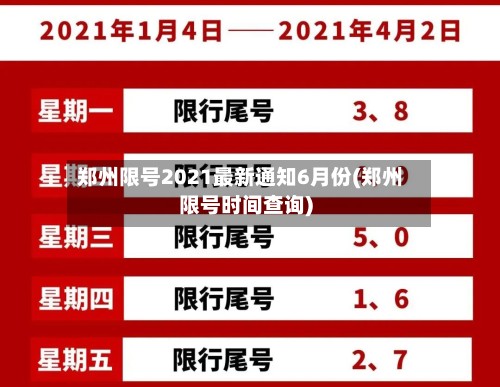 郑州限号2021最新通知6月份(郑州限号时间查询)-第3张图片