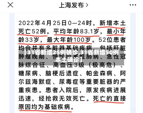 【31省新增25例确诊,31省新增50例本土确诊】