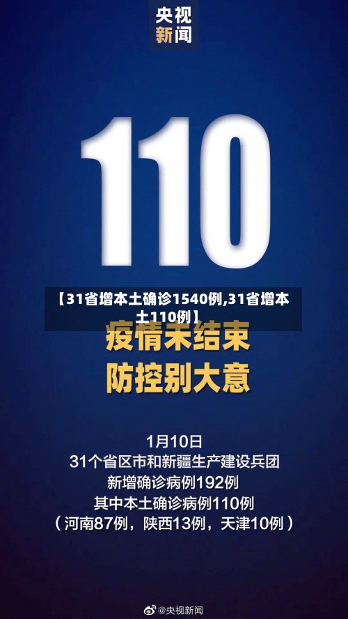 【31省增本土确诊1540例,31省增本土110例】