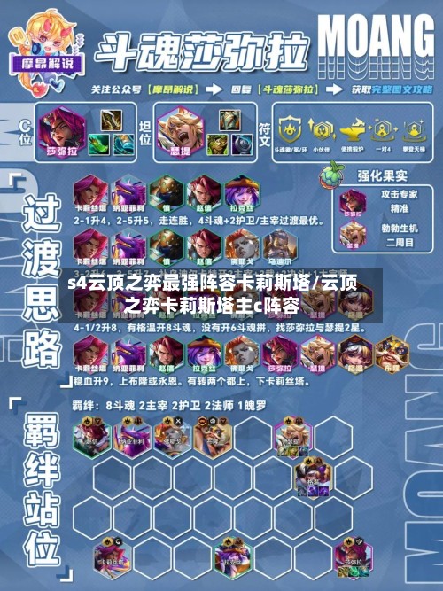 s4云顶之弈最强阵容卡莉斯塔/云顶之弈卡莉斯塔主c阵容