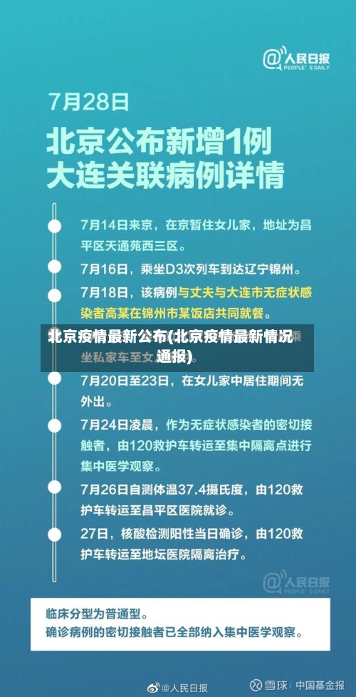 北京疫情最新公布(北京疫情最新情况通报)-第2张图片