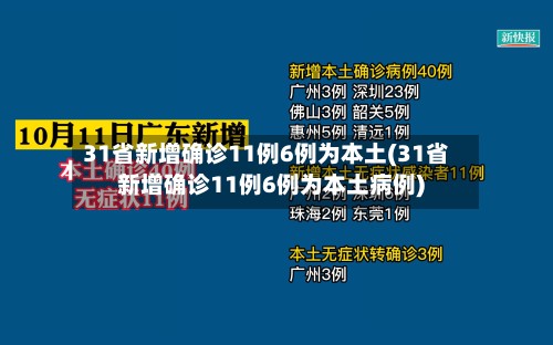 31省新增确诊11例6例为本土(31省新增确诊11例6例为本土病例)