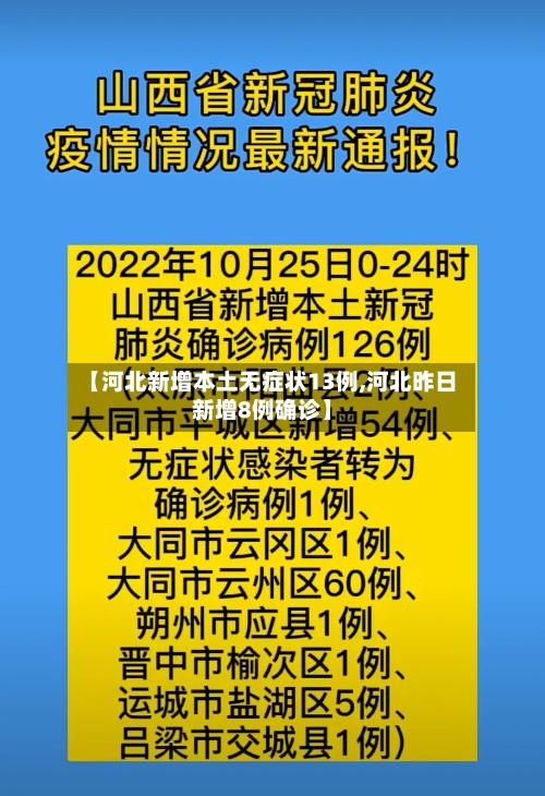 【河北新增本土无症状13例,河北昨日新增8例确诊】