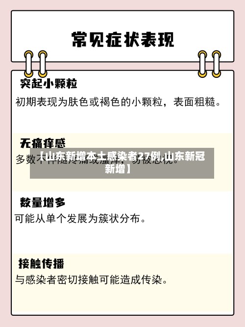 【山东新增本土感染者27例,山东新冠新增】