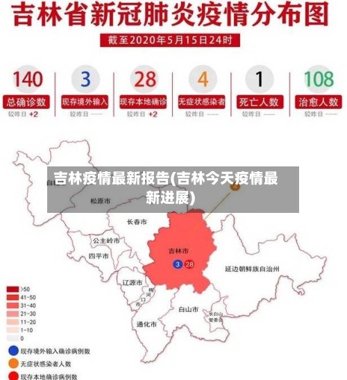 吉林疫情最新报告(吉林今天疫情最新进展)