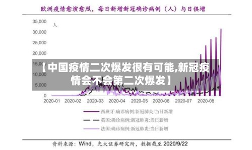 【中国疫情二次爆发很有可能,新冠疫情会不会第二次爆发】