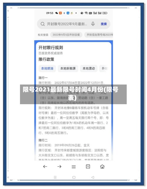 限号2021最新限号时间4月份(限号表)