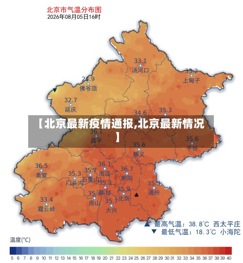 【北京最新疫情通报,北京最新情况】