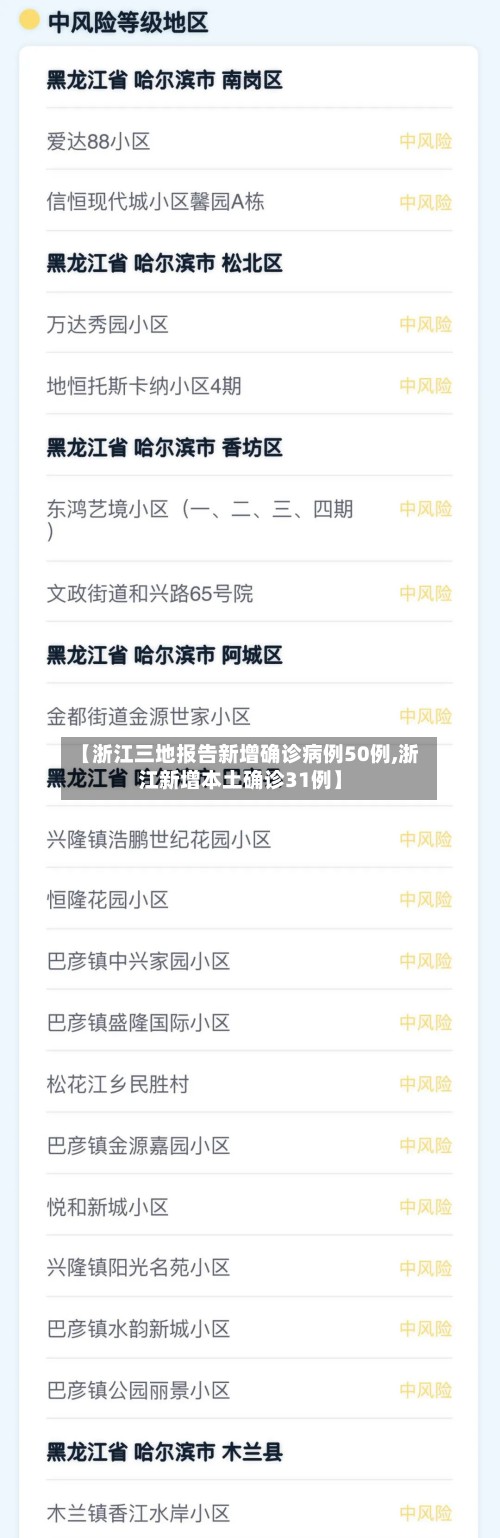 【浙江三地报告新增确诊病例50例,浙江新增本土确诊31例】-第2张图片