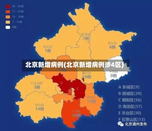 北京新增病例(北京新增病例涉4区)-第2张图片