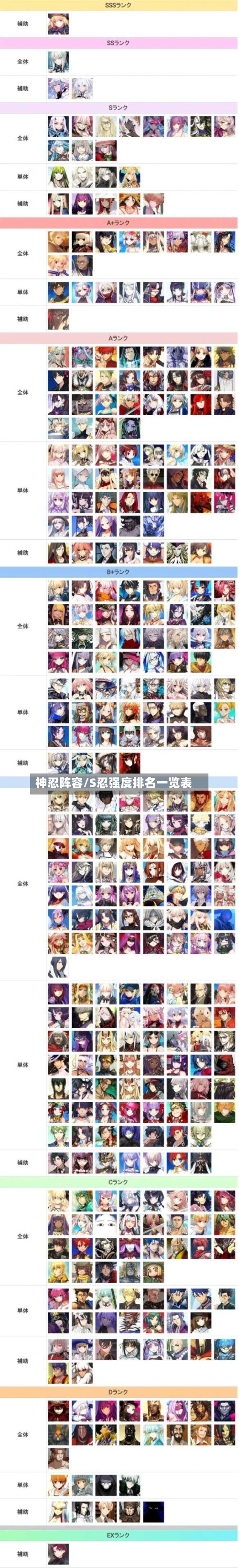 神忍阵容/S忍强度排名一览表-第2张图片