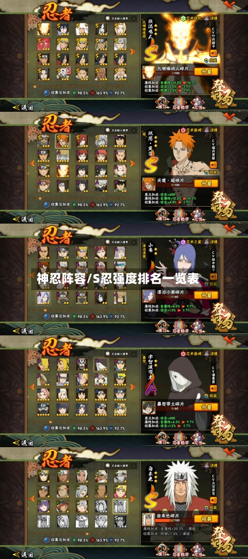神忍阵容/S忍强度排名一览表