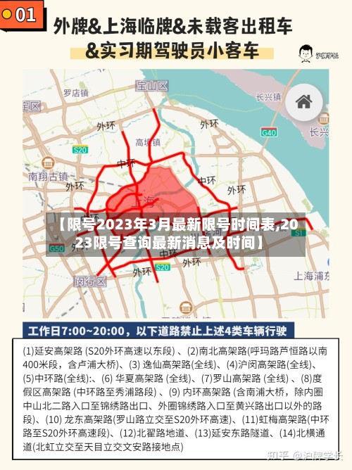 【限号2023年3月最新限号时间表,2023限号查询最新消息及时间】-第2张图片