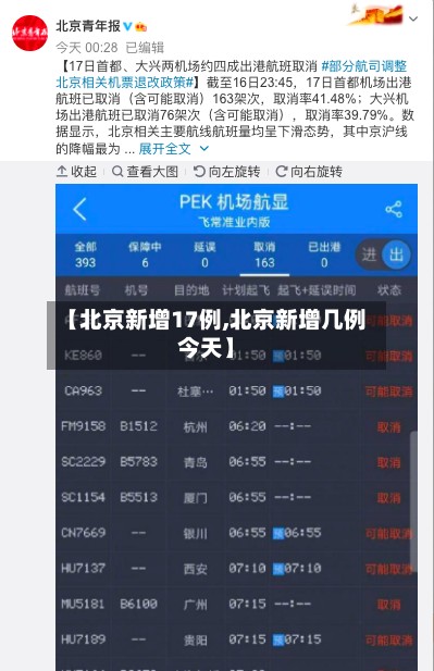 【北京新增17例,北京新增几例今天】