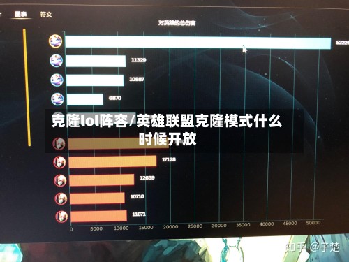 克隆lol阵容/英雄联盟克隆模式什么时候开放-第3张图片