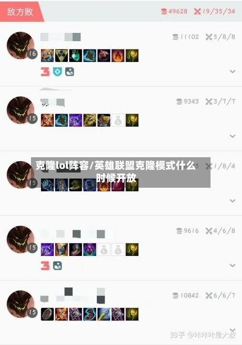 克隆lol阵容/英雄联盟克隆模式什么时候开放-第2张图片