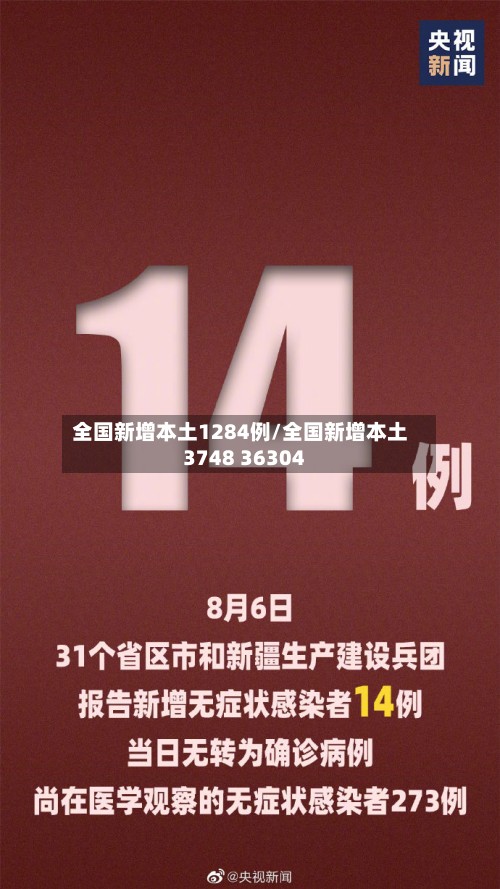 全国新增本土1284例/全国新增本土3748 36304-第2张图片