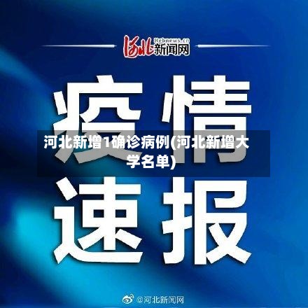河北新增1确诊病例(河北新增大学名单)