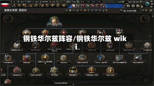钢铁华尔兹阵容/钢铁华尔兹 wiki