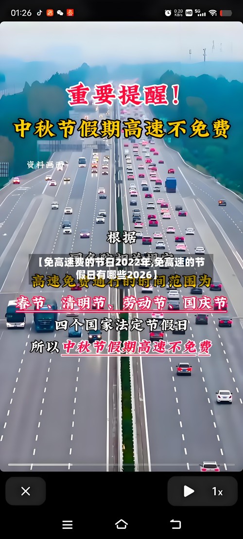 【免高速费的节日2022年,免高速的节假日有哪些2026】
