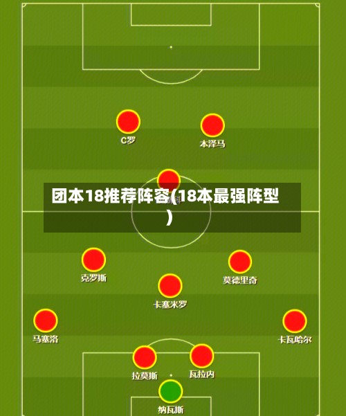 团本18推荐阵容(18本最强阵型)-第3张图片