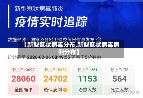 【新型冠状病毒分布,新型冠状病毒病例分布】