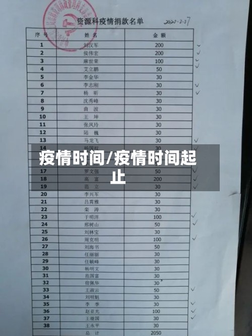 疫情时间/疫情时间起止