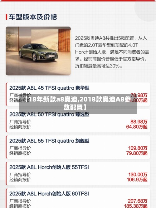 【18年新款a8奥迪,2018款奥迪A8参数配置】-第2张图片