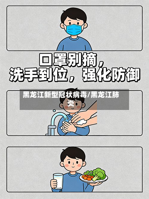 黑龙江新型冠状病毒/黑龙江肺炎