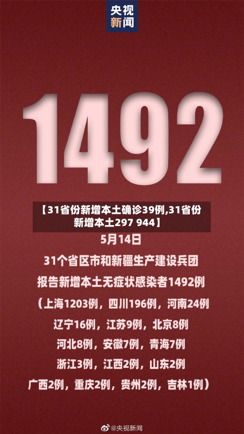 【31省份新增本土确诊39例,31省份新增本土297 944】-第2张图片