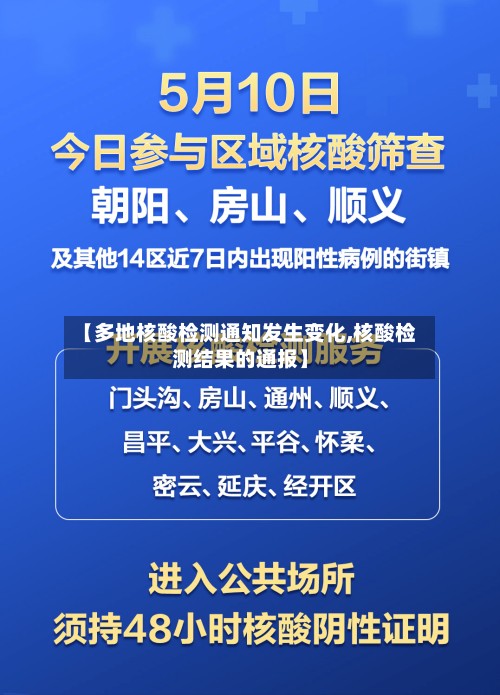 【多地核酸检测通知发生变化,核酸检测结果的通报】