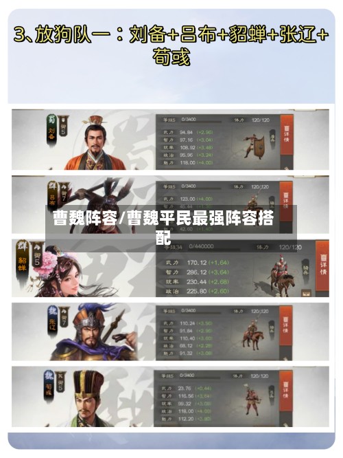 曹魏阵容/曹魏平民最强阵容搭配