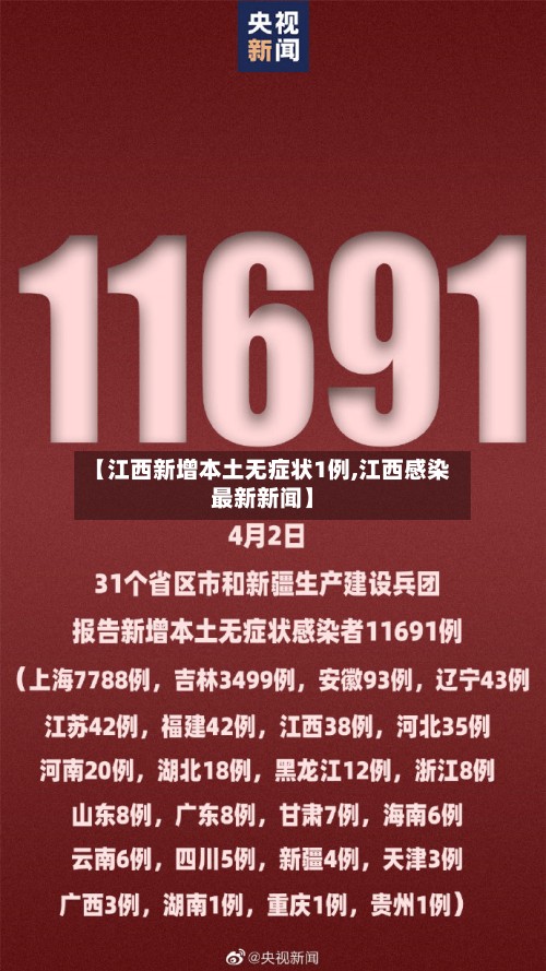 【江西新增本土无症状1例,江西感染最新新闻】-第3张图片