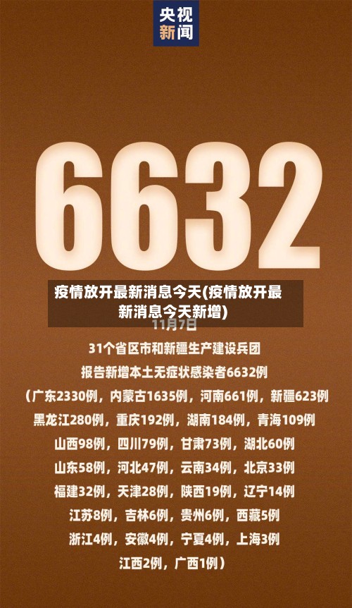疫情放开最新消息今天(疫情放开最新消息今天新增)-第3张图片