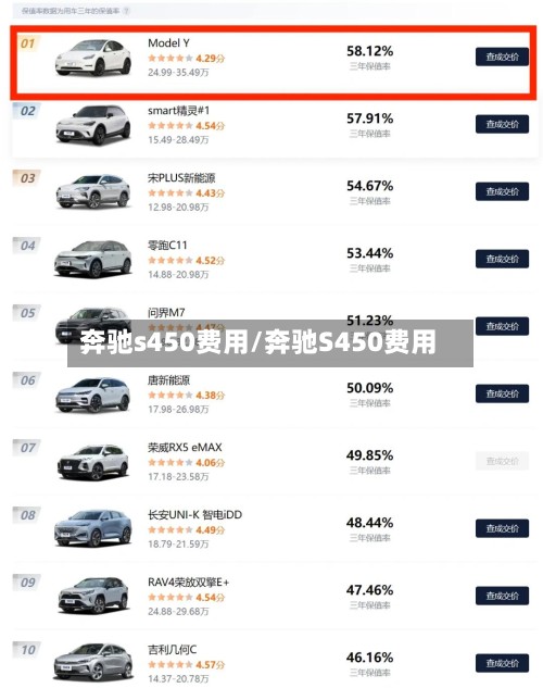 奔驰s450费用/奔驰S450费用-第3张图片