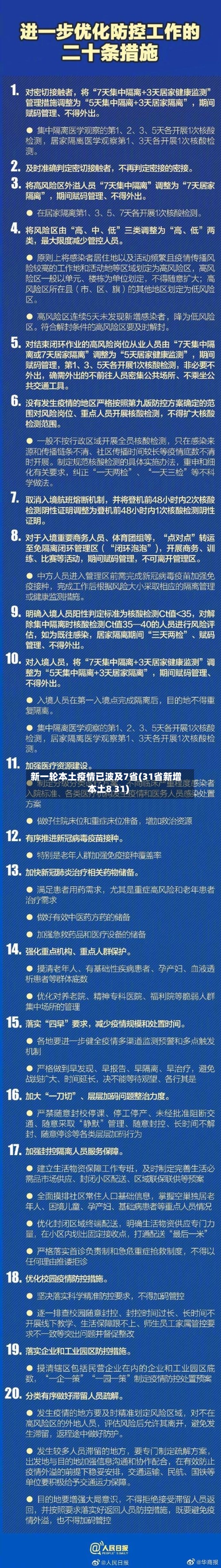 新一轮本土疫情已波及7省(31省新增本土8 31)-第2张图片