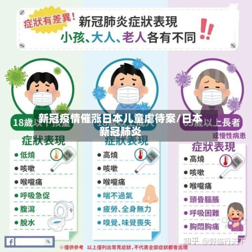 新冠疫情催涨日本儿童虐待案/日本新冠肺炎