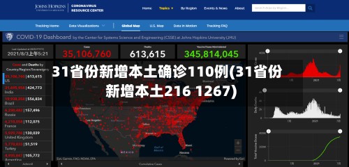 31省份新增本土确诊110例(31省份新增本土216 1267)