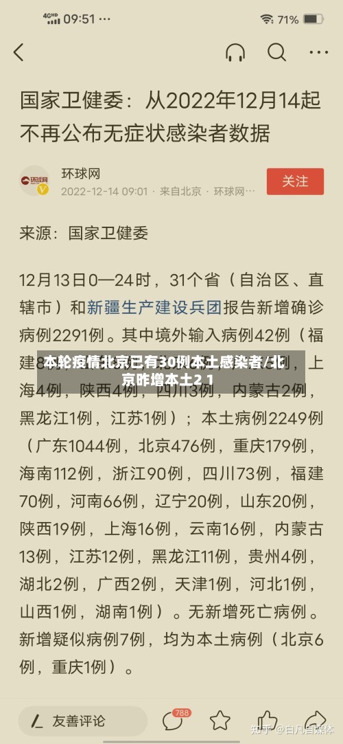 本轮疫情北京已有30例本土感染者/北京昨增本土2 1-第2张图片