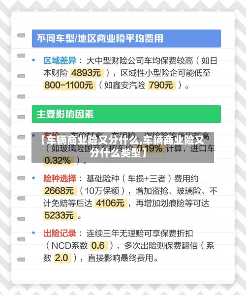 【车辆商业险又分什么,车辆商业险又分什么类型】