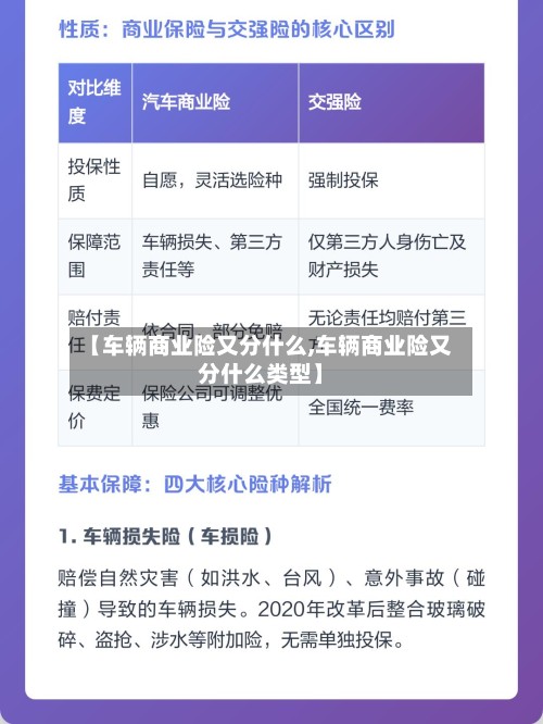 【车辆商业险又分什么,车辆商业险又分什么类型】-第2张图片