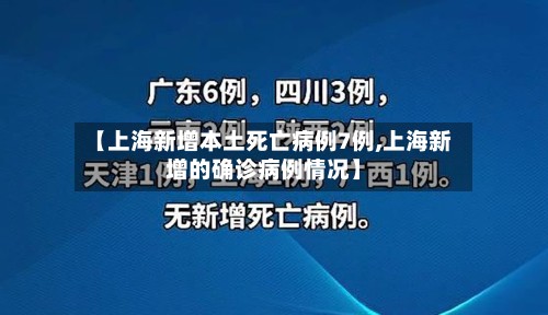 【上海新增本土死亡病例7例,上海新增的确诊病例情况】