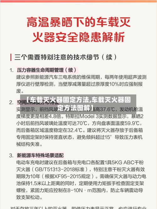 【车载灭火器固定方法,车载灭火器固定方法图解】