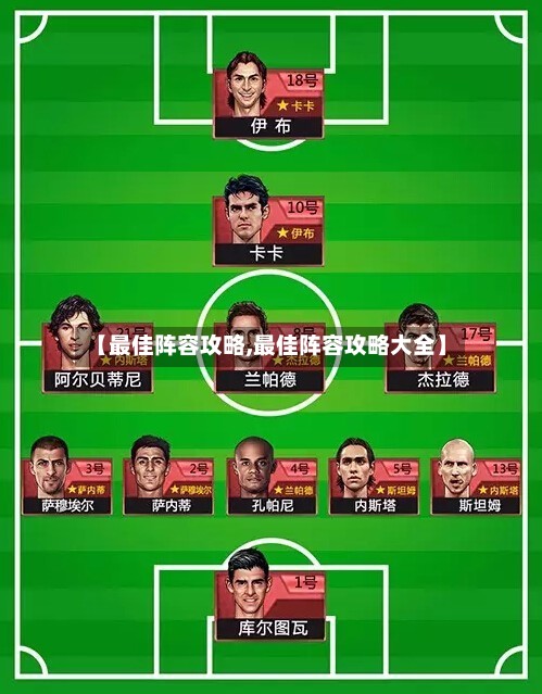【最佳阵容攻略,最佳阵容攻略大全】