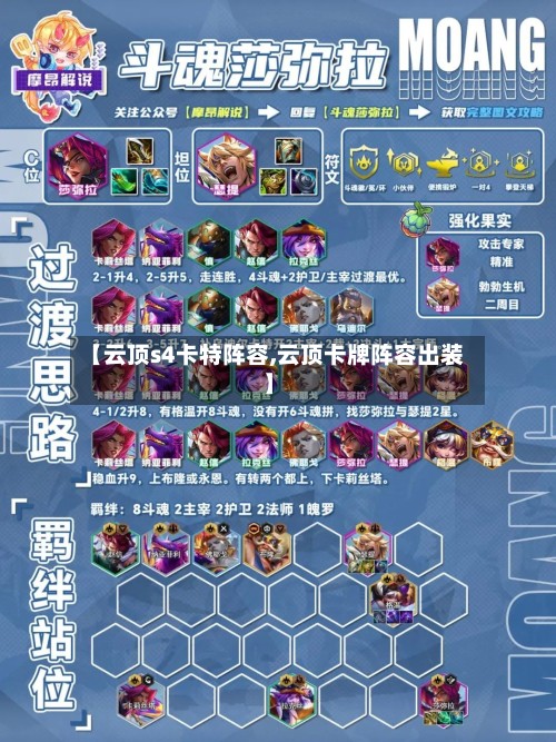【云顶s4卡特阵容,云顶卡牌阵容出装】-第2张图片