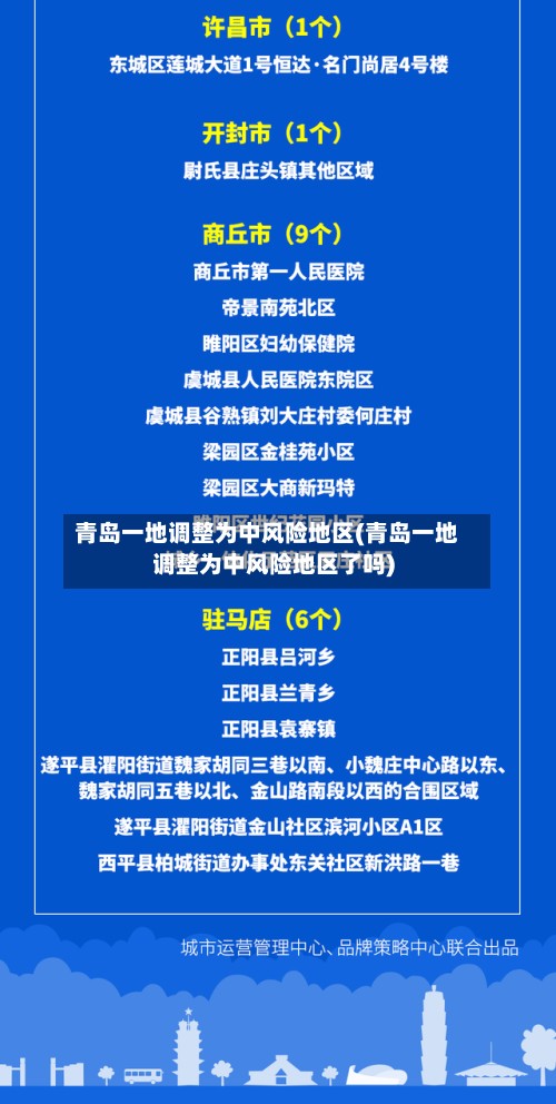 青岛一地调整为中风险地区(青岛一地调整为中风险地区了吗)