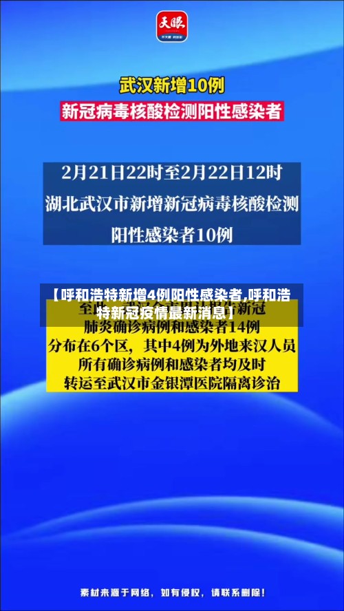 【呼和浩特新增4例阳性感染者,呼和浩特新冠疫情最新消息】-第2张图片