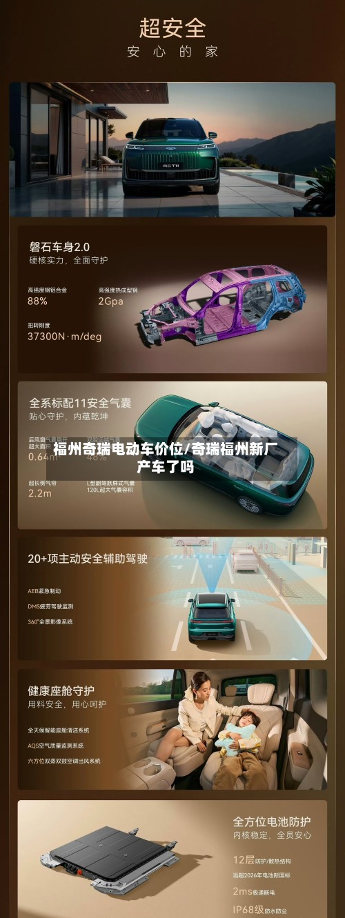 福州奇瑞电动车价位/奇瑞福州新厂产车了吗-第2张图片