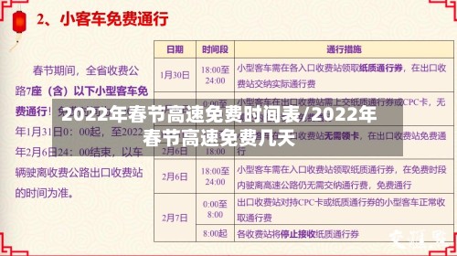 2022年春节高速免费时间表/2022年春节高速免费几天
