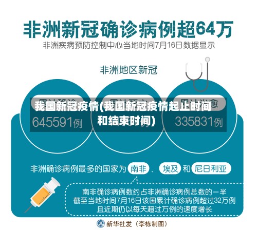 我国新冠疫情(我国新冠疫情起止时间和结束时间)
